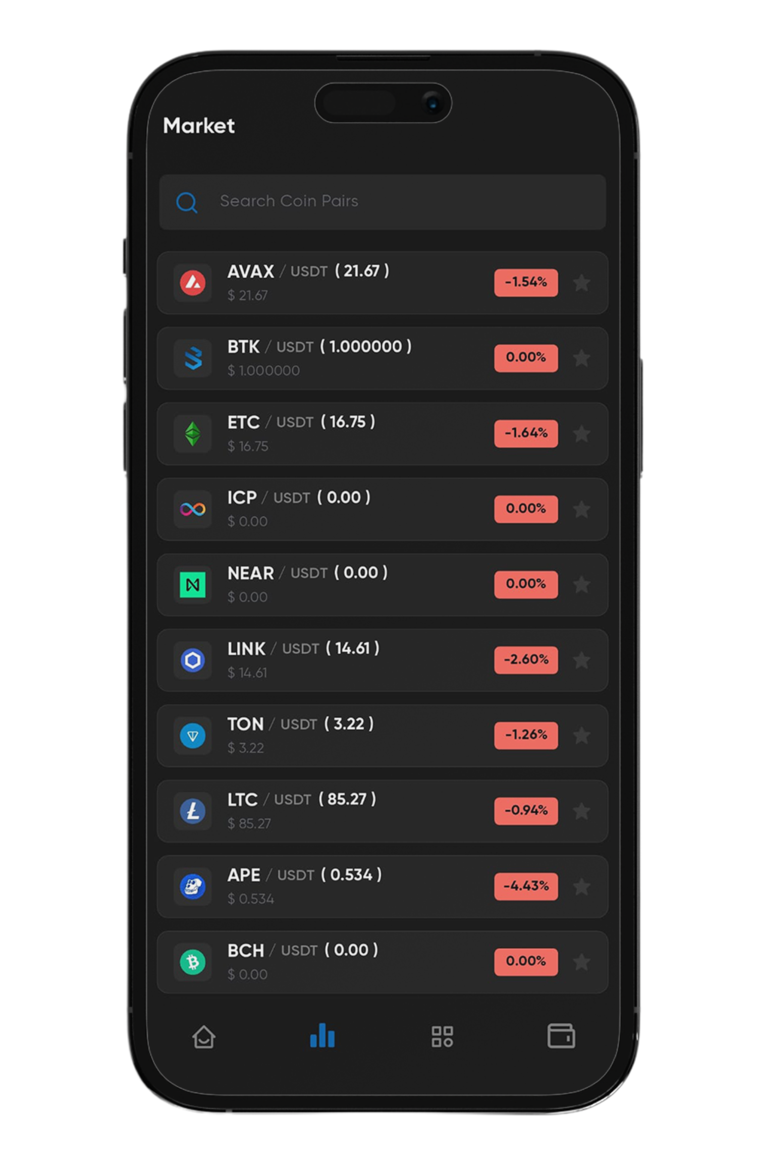 Khám Phá Hơn Về Sòng Bạc Trực Tuyến Tại https//33bet.com.vc/ - Nơi Giải Trí Không Giới Hạn